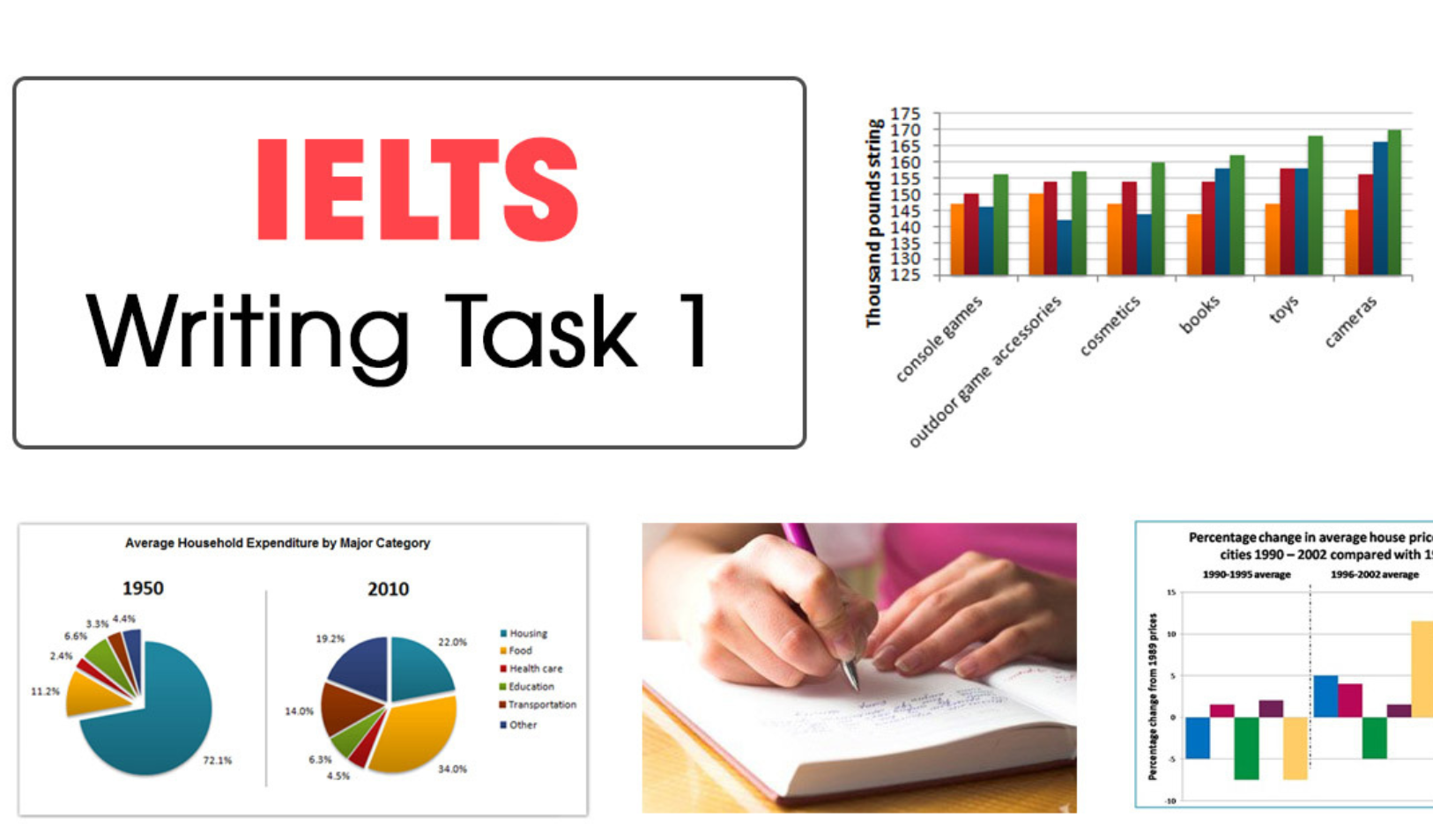 IELTS-Writing-Task-1
