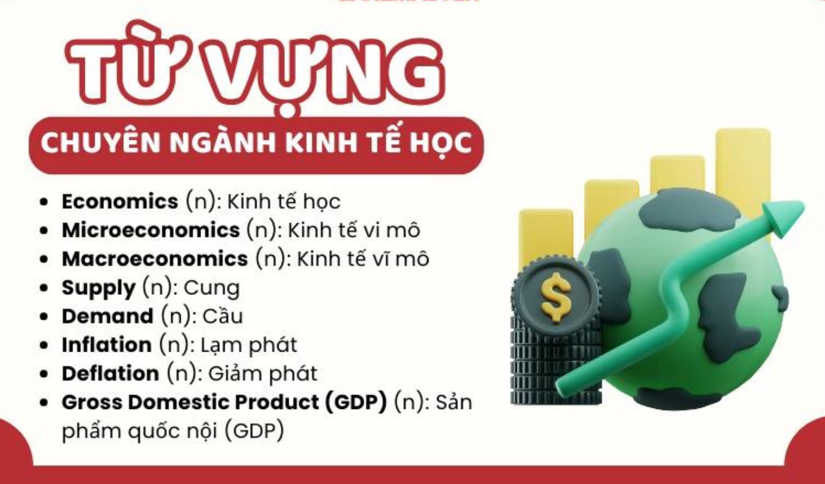 Mot-so-tu-vung-tieng-anh-chuyen-nganh-kinh-te