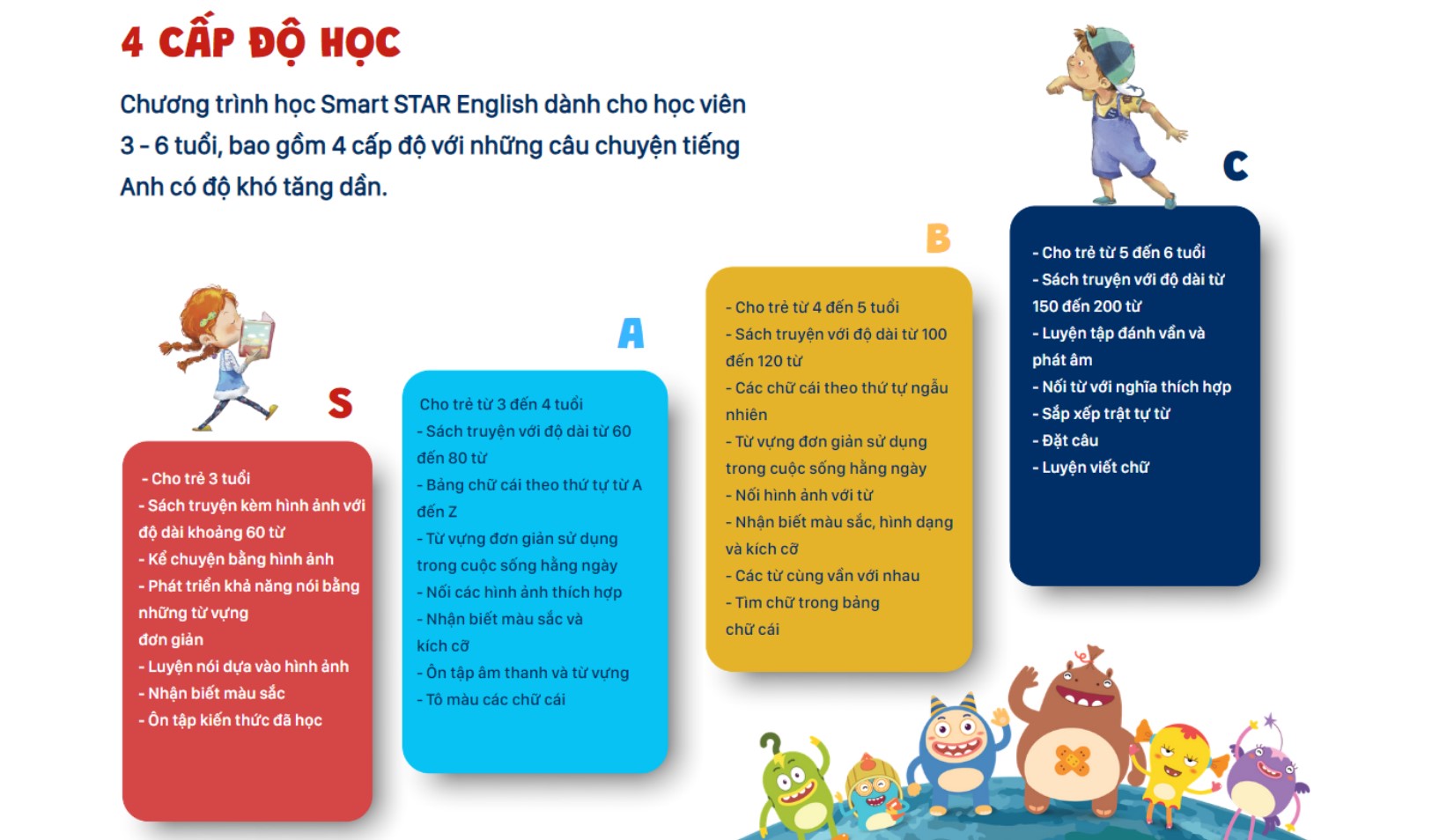 Chương trình học cho bé mầm non từ 3-6 tuổi tại AMES English