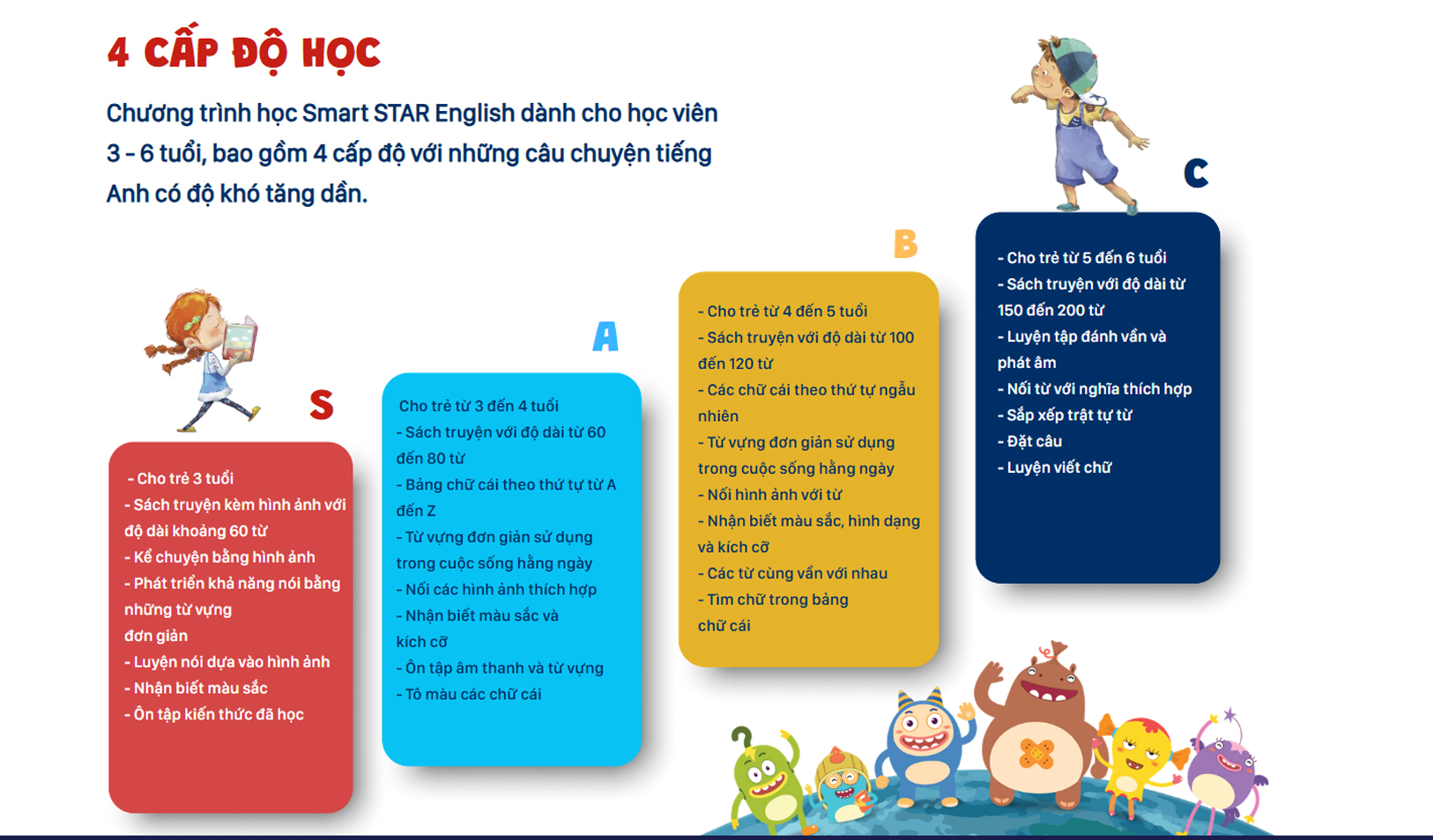 Chương trình học tiếng anh mẫu giáo smart star tại ames english