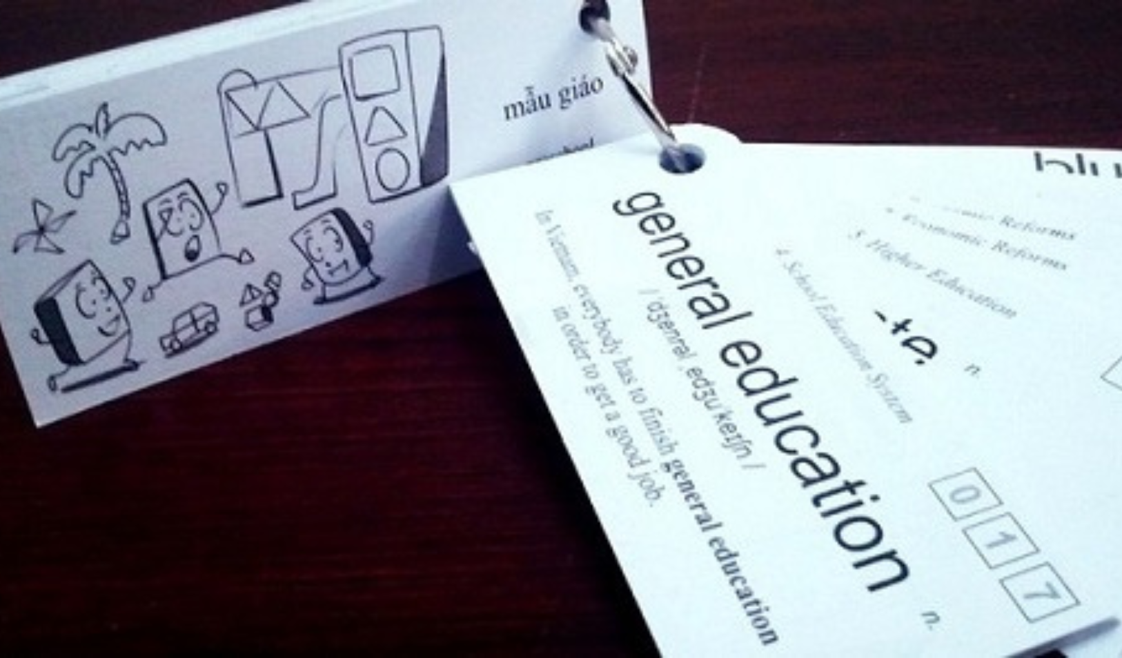 hoc-ngu-phap-giao-tiep-qua-Flashcards