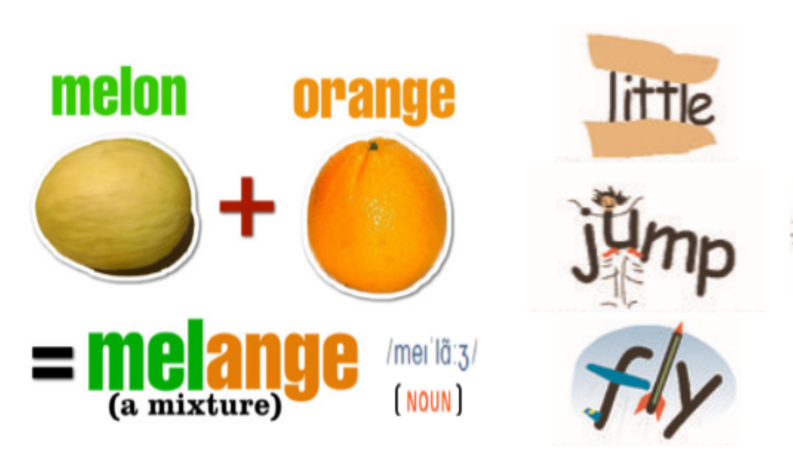 hoc-tu-vung-qua-ky-thuat-Mnemonics