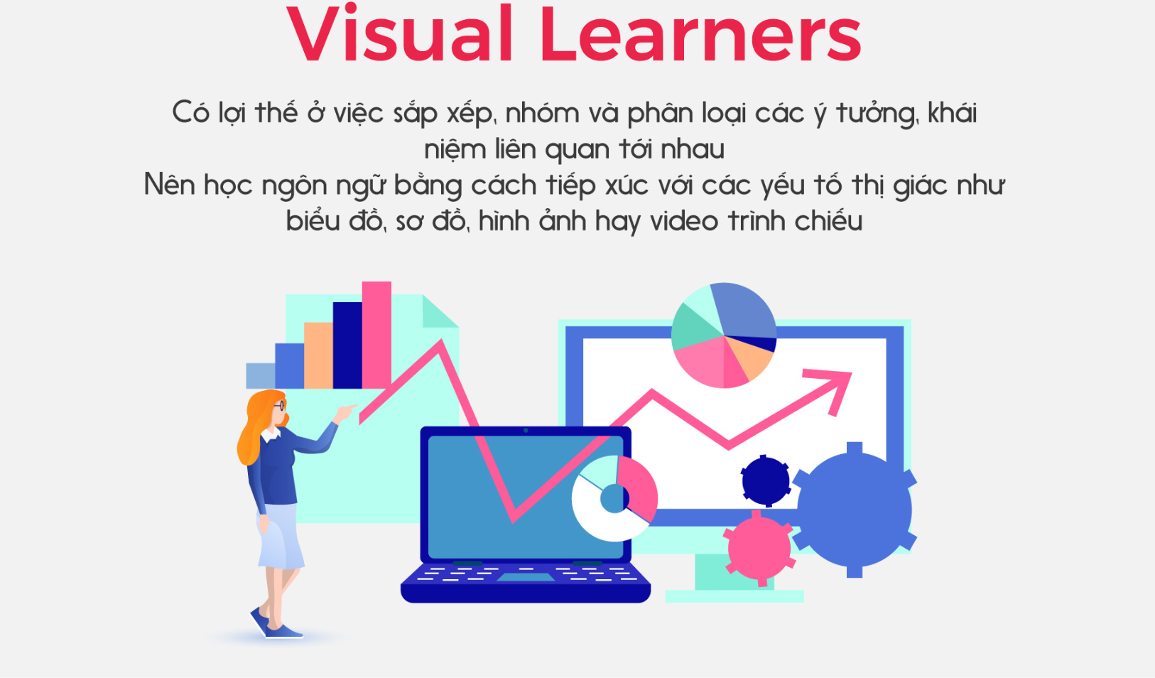 ky-thuat-hoc-visual-Learning
