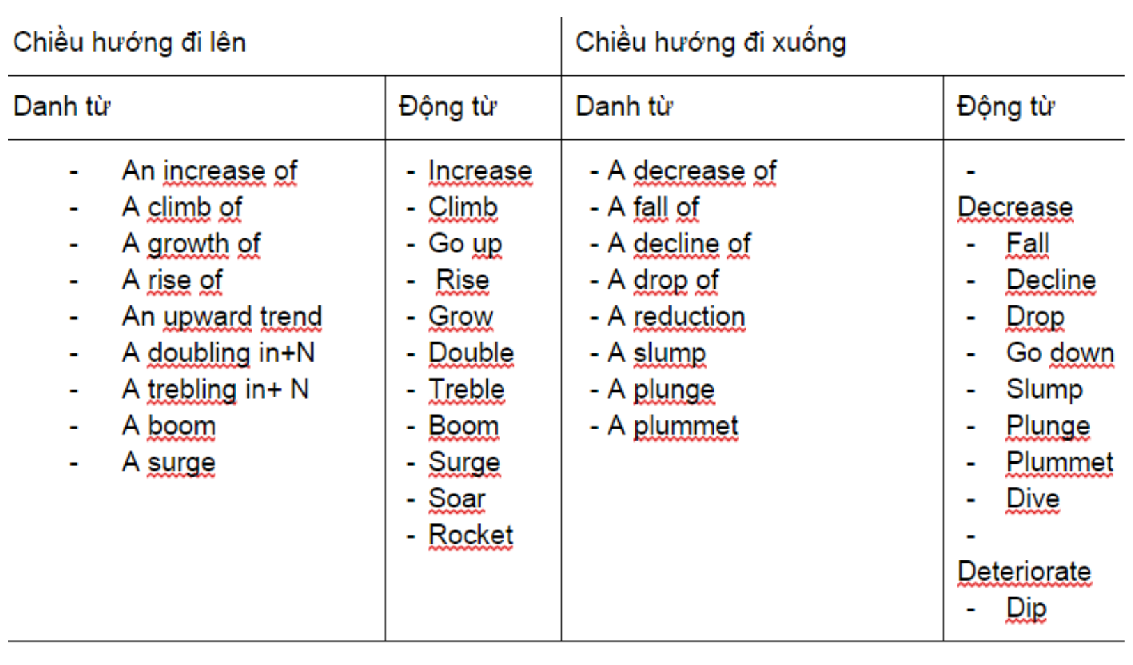 mot-so-cum-tu-tham-khao