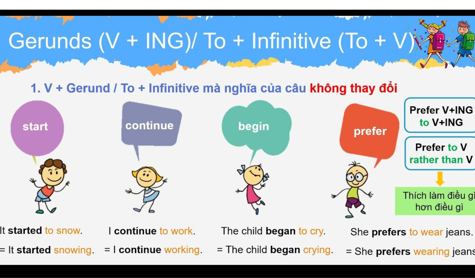 ngu-phap-Gerund -va-Infinitive