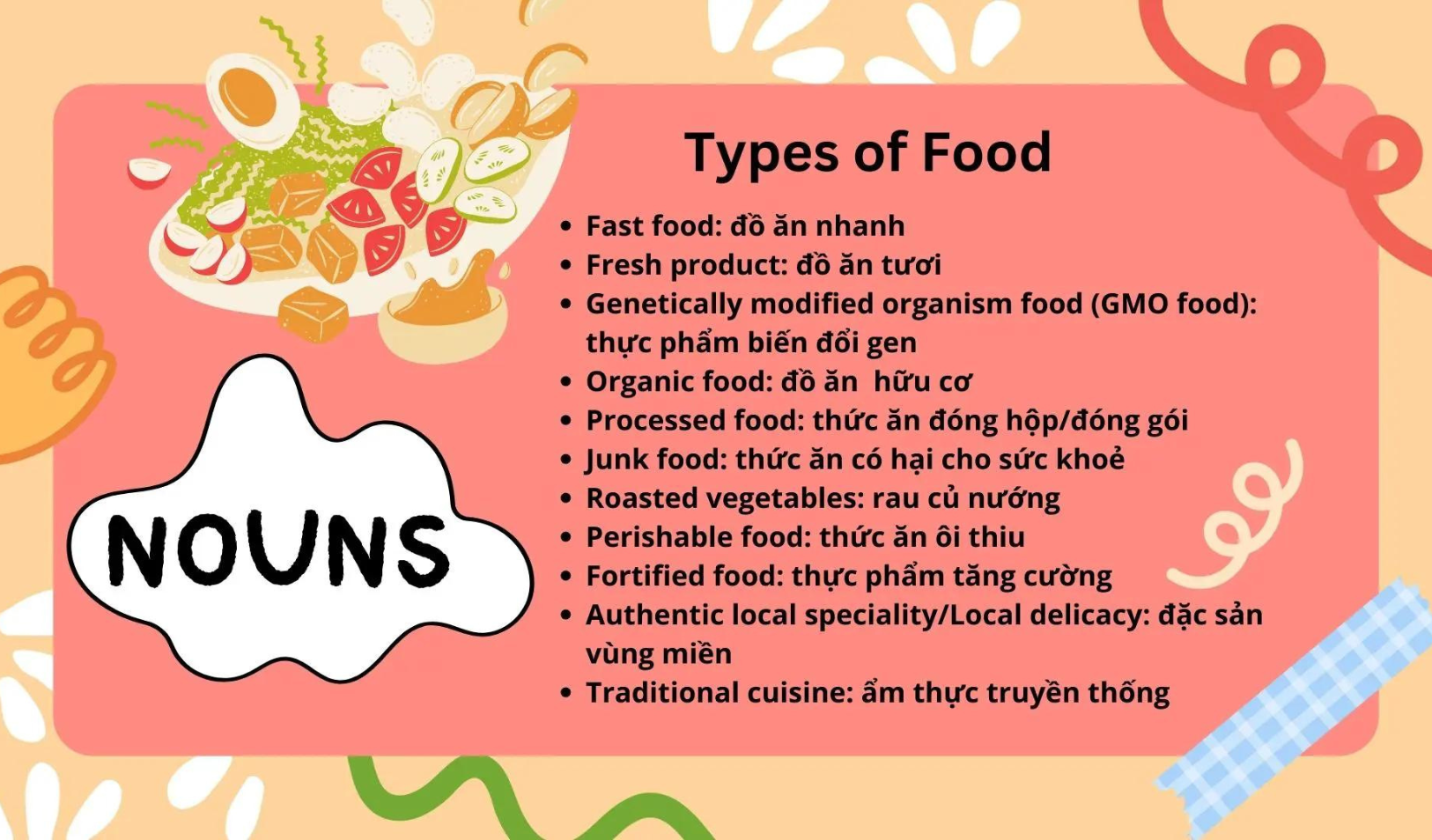 tu-vung-chu-de-Food-trong-IELTS
