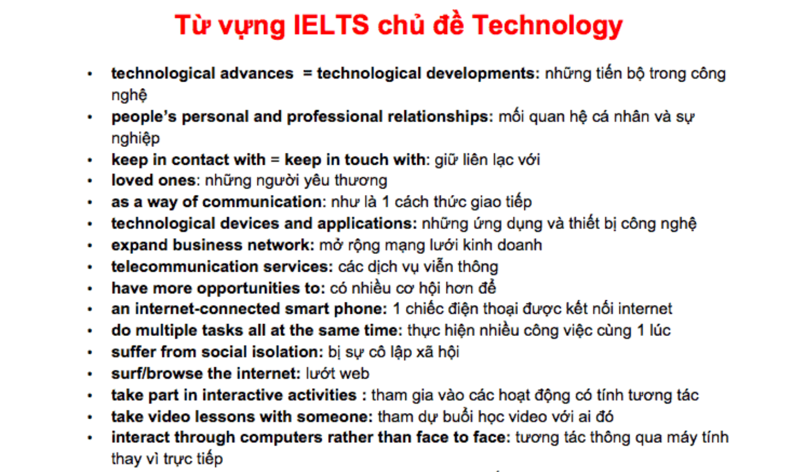 tu-vung-ielts-chu-de-cong-nghe