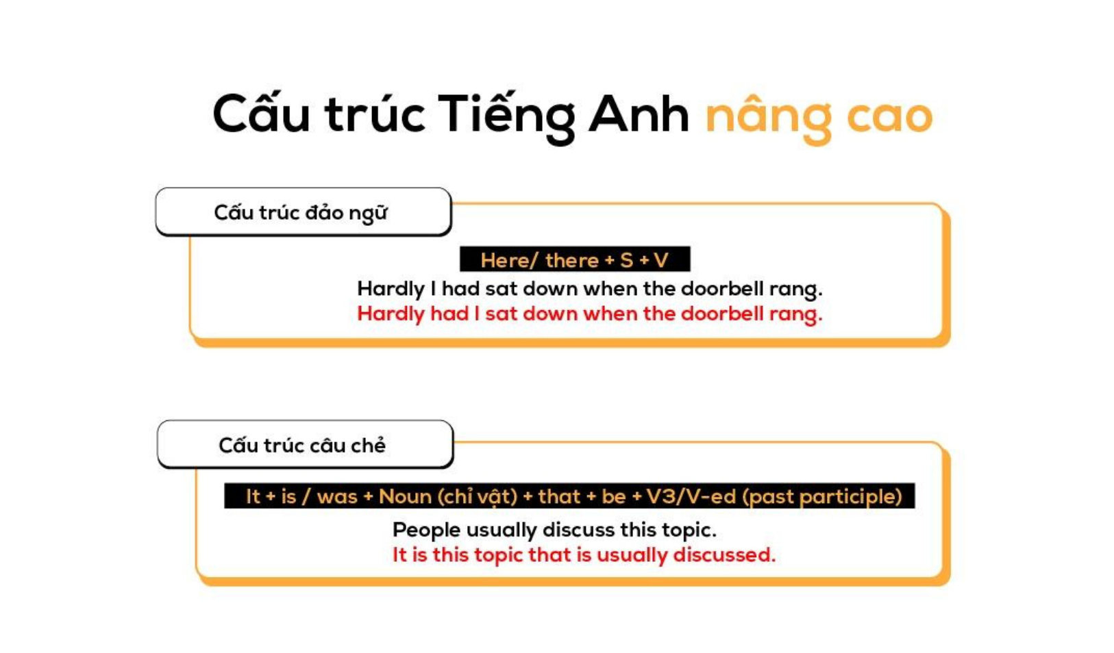 vi-du-ve-cau-truc-nang-cao-trong-ielts