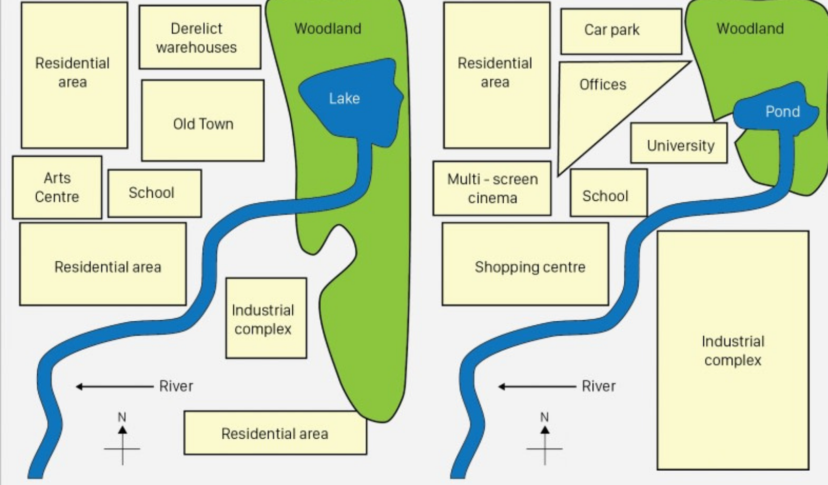 vi-du-ve-dang-Map-trong- Writing-task-1